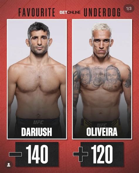 bet on charles or against reddit